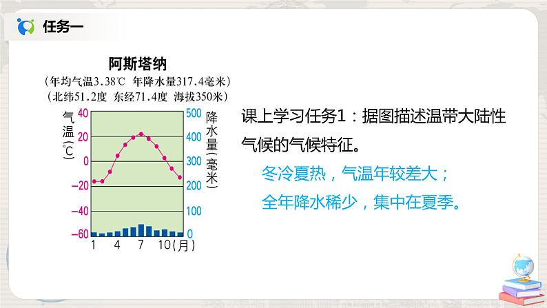 人教版(新课标)地理七年级下册第二节 自然环境(第二课时)课件第8页