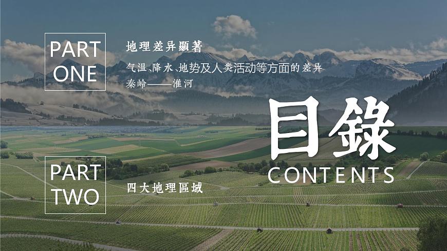 第五章 中國的地理差異課件第2頁