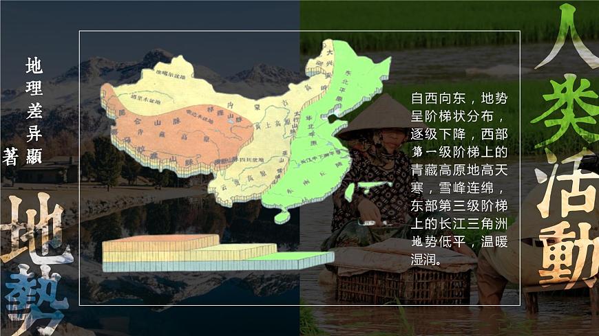 第五章 中國的地理差異課件第7頁
