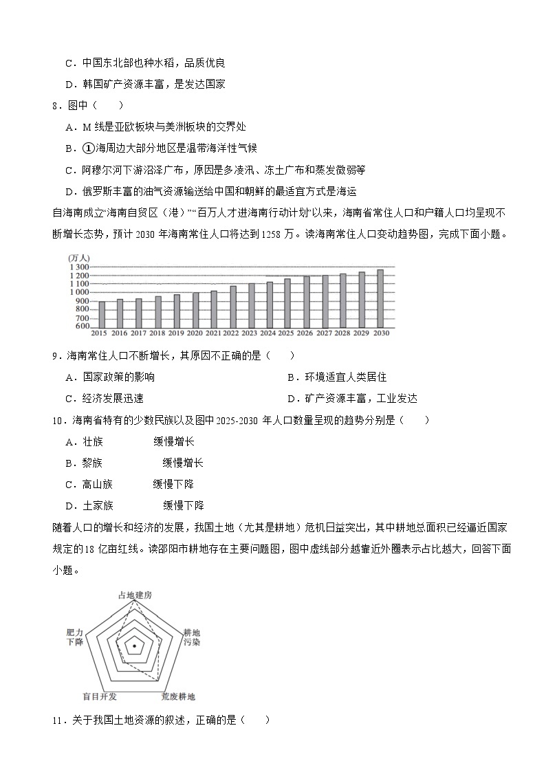 湖南省邵阳县2024年中考押题测试地理试卷附答案03