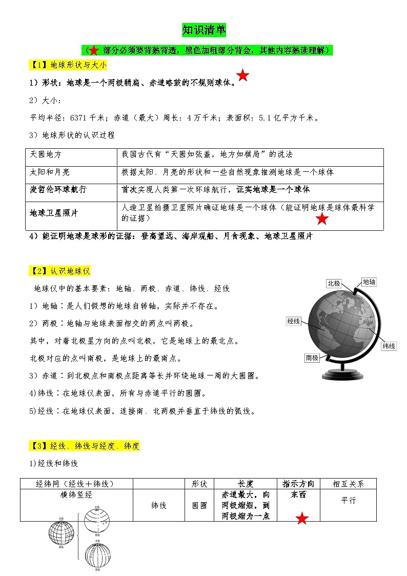2024人教版地理七年级上册期末复习知识清单0101
