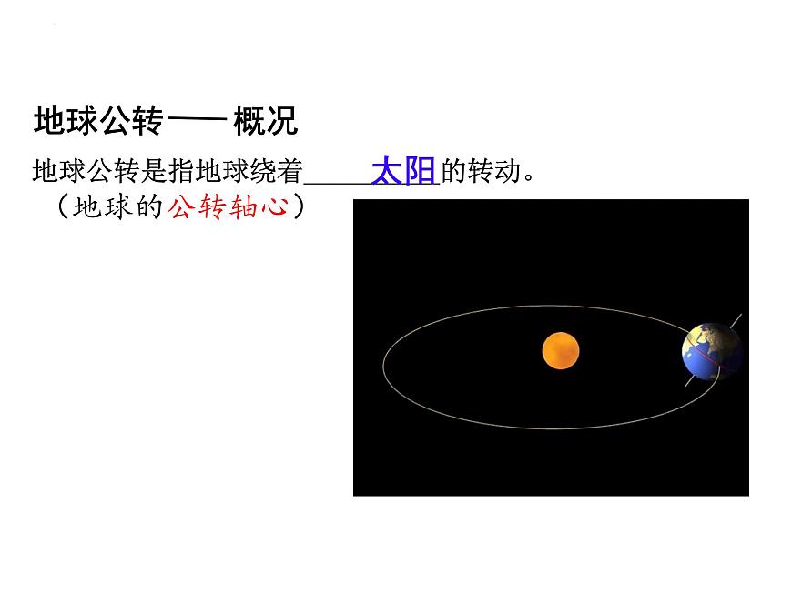 1.4地球的公轉(zhuǎn)+課件2023-2024學(xué)年商務(wù)星球版地理七年級上冊第5頁