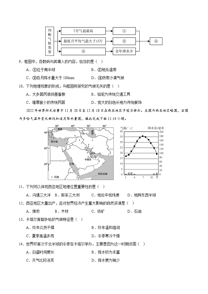 专题07 东半球其他地区和国家-2023年中考地理真题分项汇编(全国通用 第01期)第3页