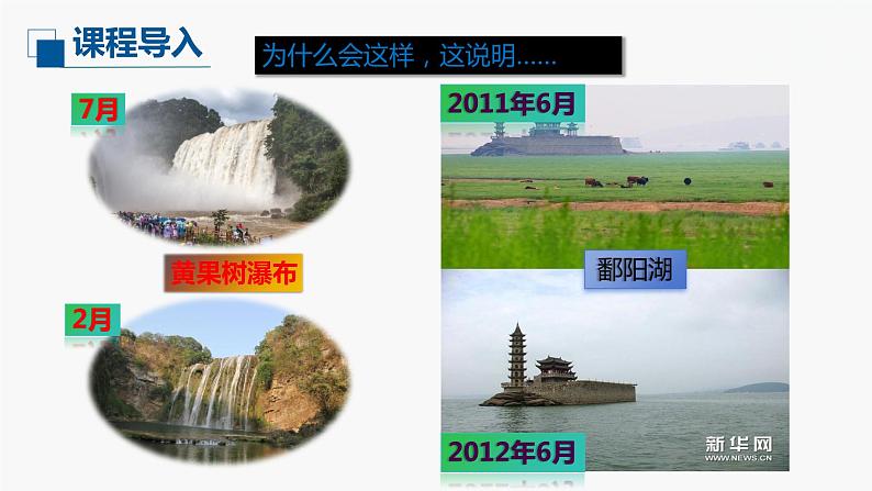 (中图版)七年级下册地理第4章第1节水资源及其开发利用第2课时课件PPT第2页