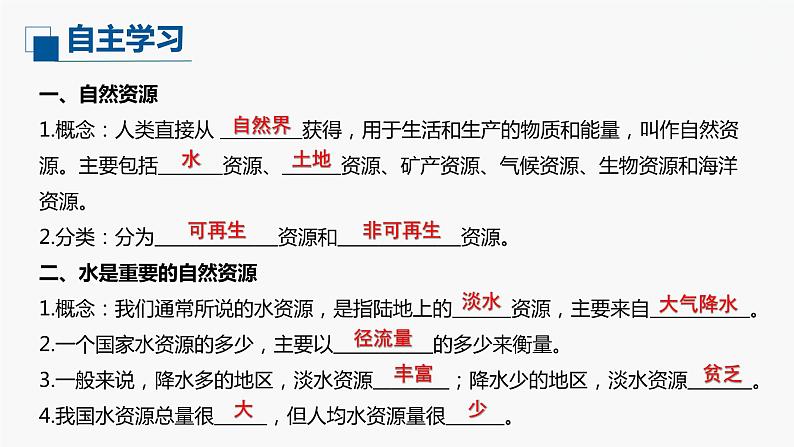 (中图版)七年级下册地理第4章第1节水资源及其开发利用第1课时课件PPT04