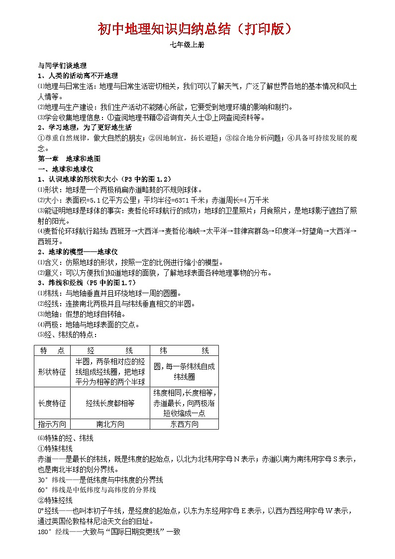 【2024整理】初中地理知识点归纳汇总01
