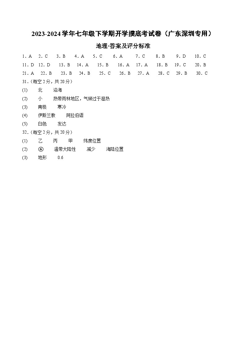 【开学摸底考】七年级地理(深圳专用,七上全册)-2023-2024学年初中下学期开学摸底考试卷.zip01