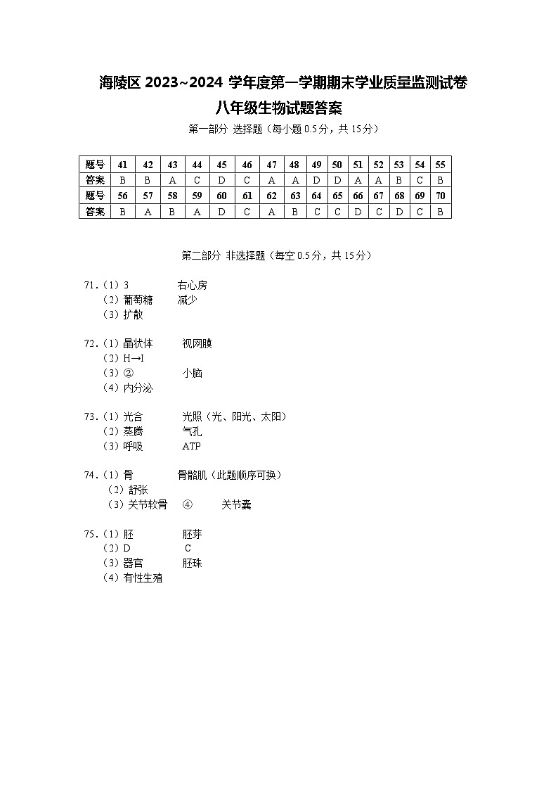 生物试题答案第1页