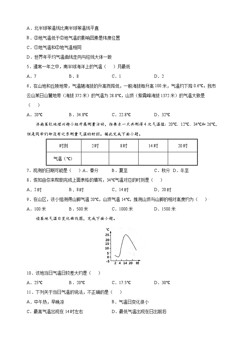 3.2 气温的变化与分布-人教版七年级地理上册课后培优训练第2页
