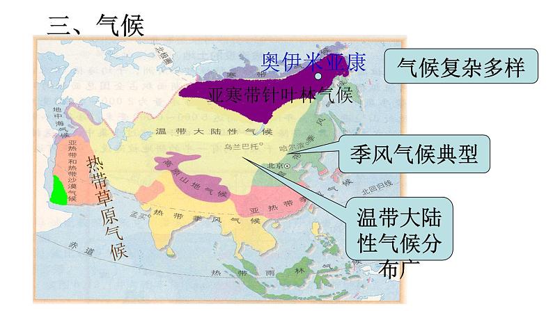 6.1++亚洲与欧洲(第二课时)课件2023-2024学年湘教版地理七年级下册第6页