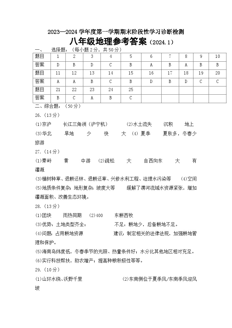 31， 山东省济南市平阴县2023-2024学年八年级上学期期末考试地理试题(1)