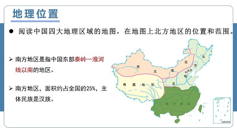 人教版地理八年级下册 7.1《自然特征与农业》 同步课件+同步教案05