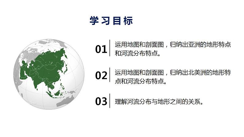 人教版地理七年级下册 6.2 自然环境(第1课时地势起伏大,长河众多) 同步课件+同步练习07