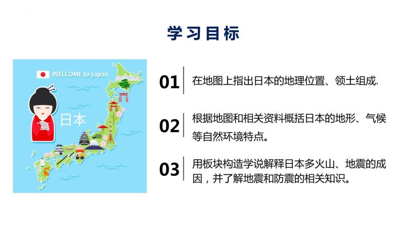 人教版地理七年级下册 7.1 日本（第1课时多火山、地震的岛国） 同步课件+同步练习06