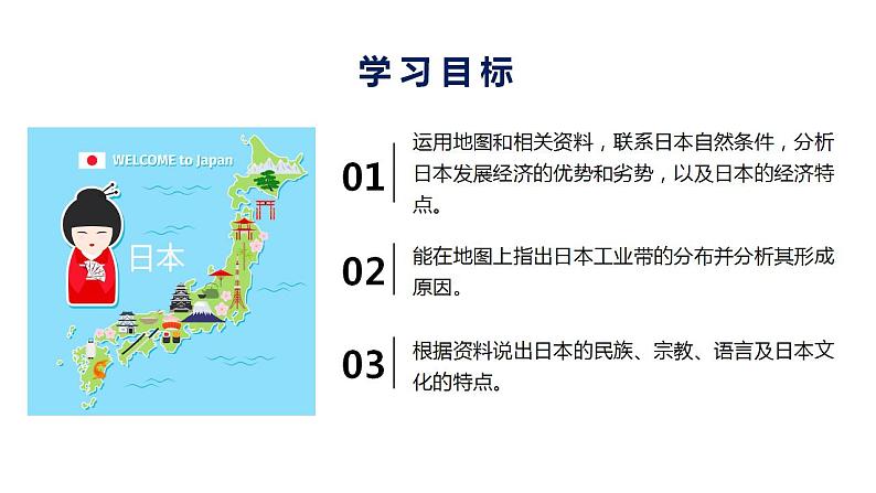 人教版地理七年级下册 7.1 日本(第2课时与世界联系密切的工业、东西方兼容的文化) 同步课件+同步练习03