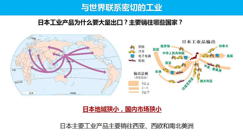 人教版地理七年级下册 7.1 日本(第2课时与世界联系密切的工业、东西方兼容的文化) 同步课件+同步练习08
