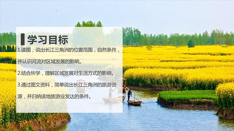 7.2 ”鱼米之乡“—长江三角洲地区 (课件)-2023-2024学年八年级地理下学期人教版第3页