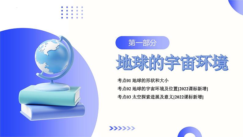2024年中考地理一轮复习 专题01++地球和地球仪(讲解PPT) (全国通用)第5页