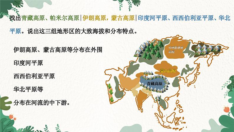 商务星球版地理七年级下册6.2 复杂多样的自然环境课件第7页