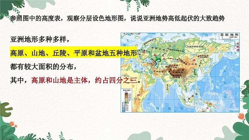 商务星球版地理七年级下册6.2 复杂多样的自然环境课件第8页