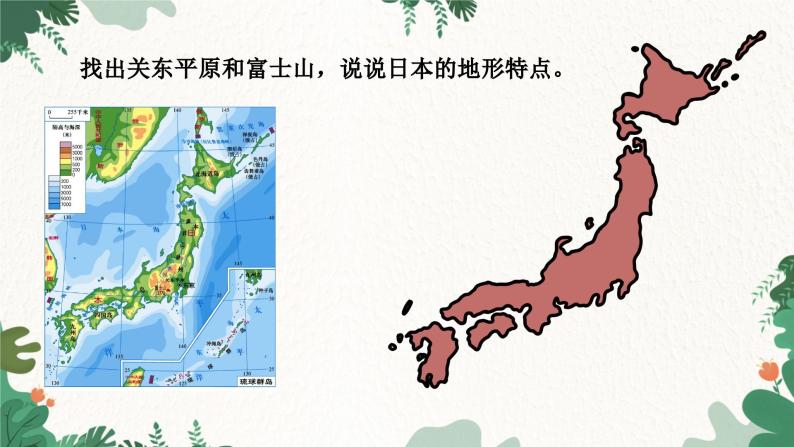 商务星球版地理七年级下册8.1 日本课件06