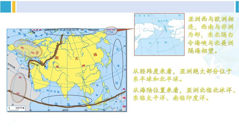 湘教版七年级地理下册 第六章 认识大洲 第一节 亚洲及欧洲（课件）07