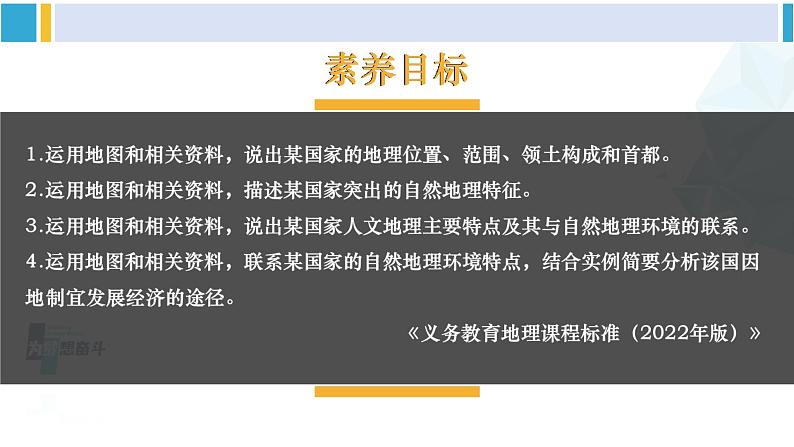 湘教版七年级地理下册 第八章 走近国家 第二节 埃及(课件)第1页