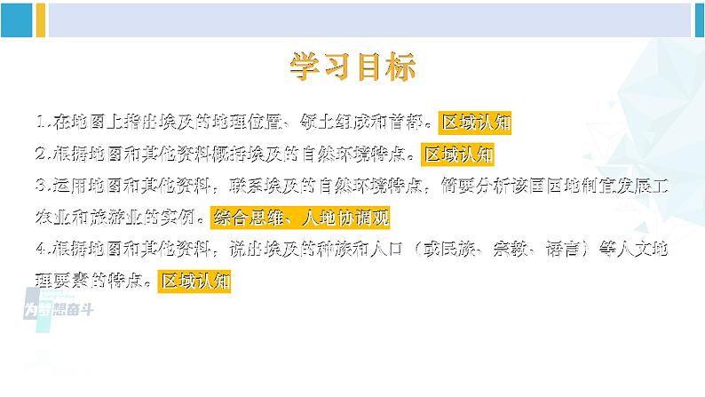 湘教版七年级地理下册 第八章 走近国家 第二节 埃及(课件)第3页
