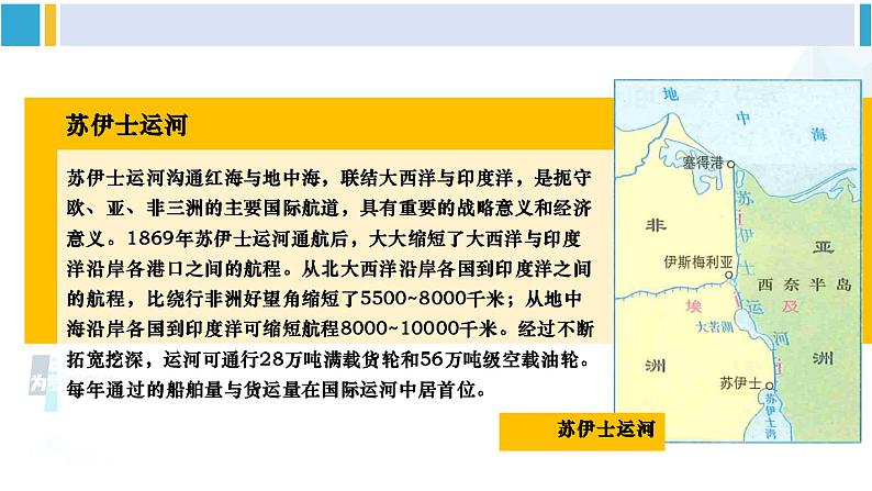 湘教版七年级地理下册 第八章 走近国家 第二节 埃及(课件)第8页