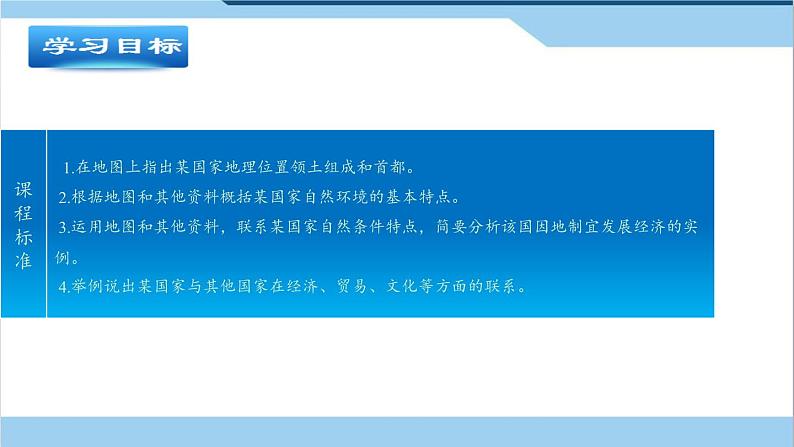 湘教版地理七年级下册 第八章 第二节 埃及(1) 课件03
