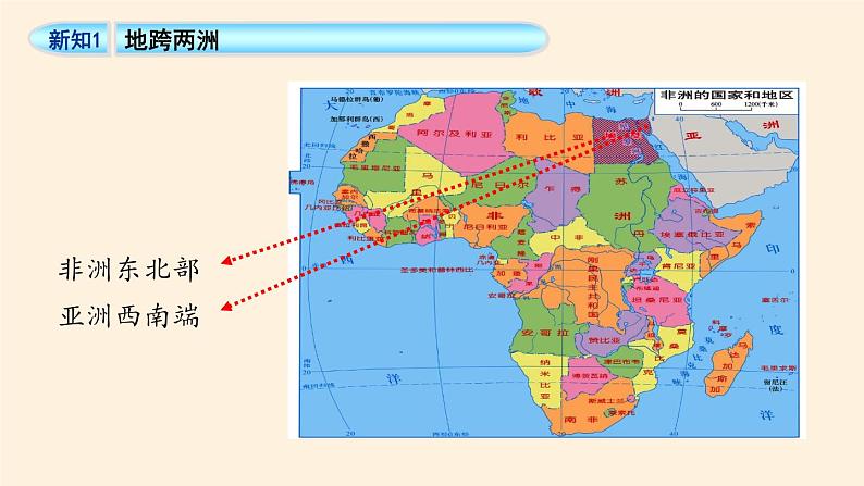 湘教版地理七年级下册 第八章 第二节 埃及(1) 课件07