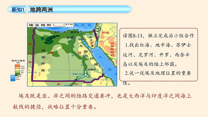 湘教版地理七年级下册 第八章 第二节 埃及(1) 课件08
