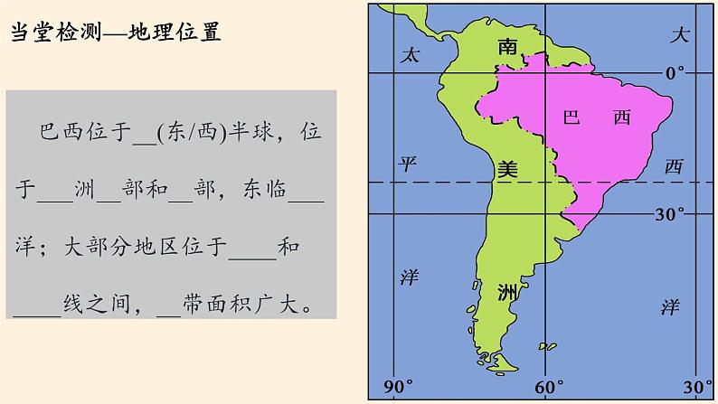 湘教版地理七年级下册 第八章 第六节 巴西(16) 课件第4页