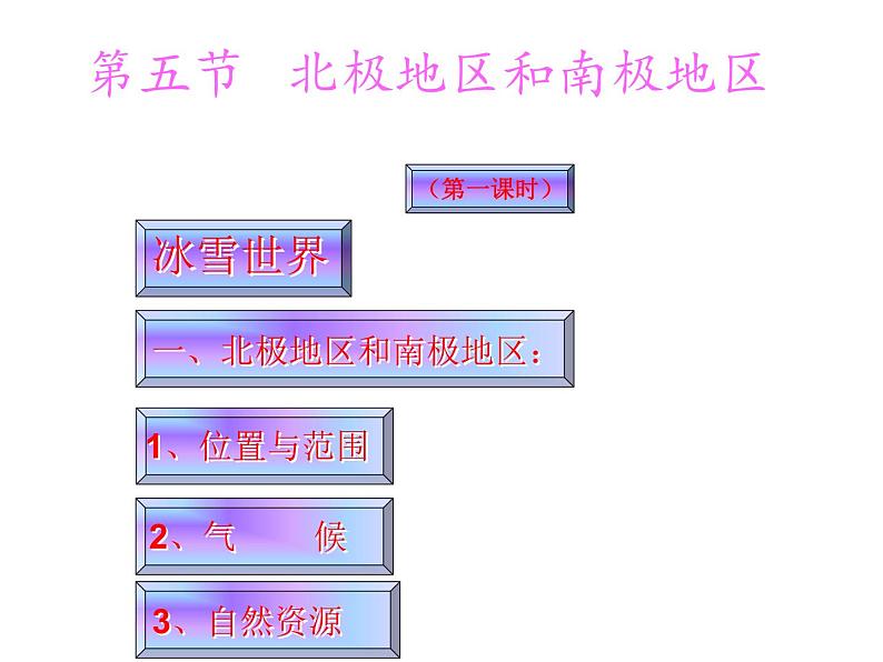 湘教版地理七年级下册 第五节 北极地区和南极地区(2) 课件第3页
