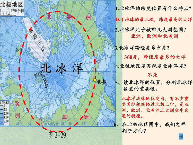 湘教版地理七年级下册 第五节 北极地区和南极地区(2) 课件第8页