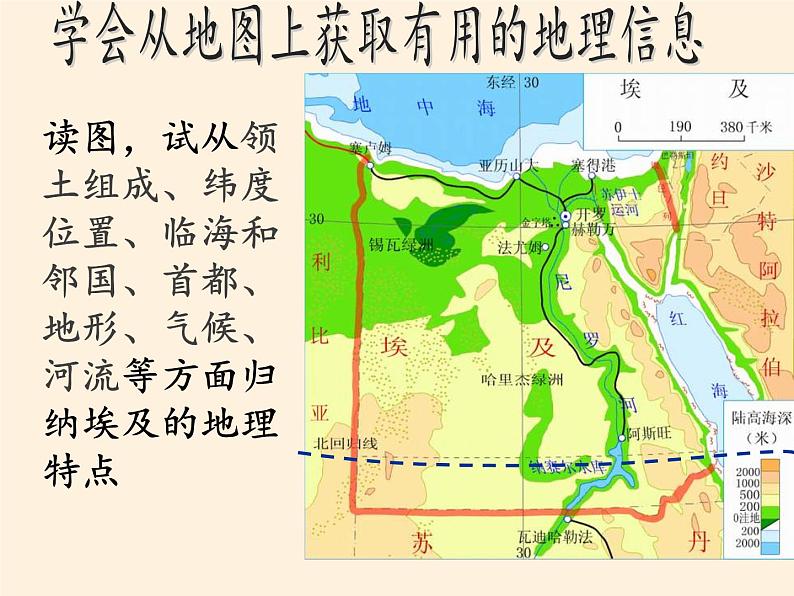 湘教版地理七年级下册 第八章 第二节 埃及(8) 课件第4页