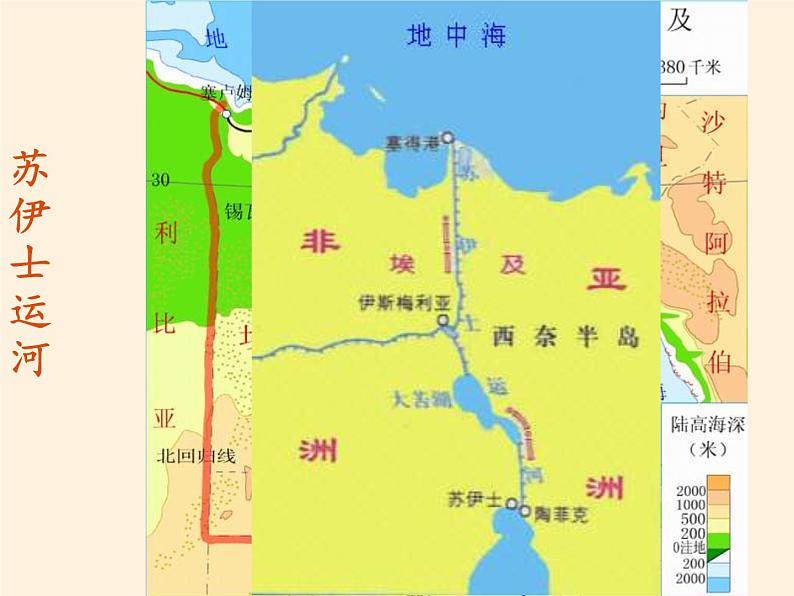 湘教版地理七年级下册 第八章 第二节 埃及(8) 课件第7页