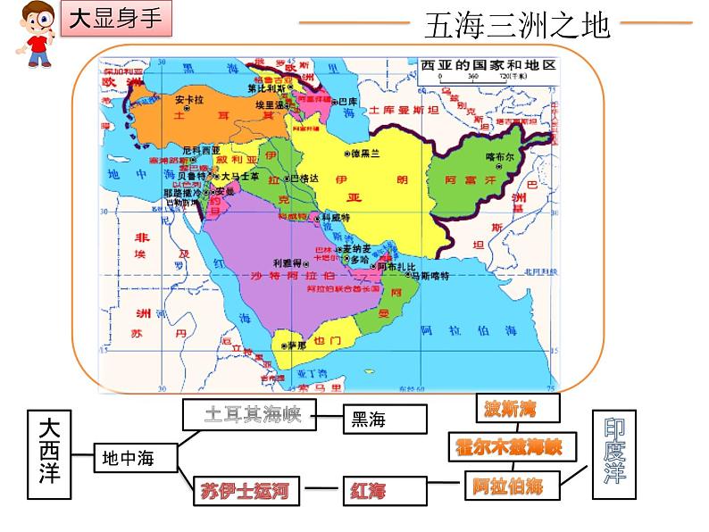 湘教版地理七年级下册 第八章 第三节 西亚 课件第5页