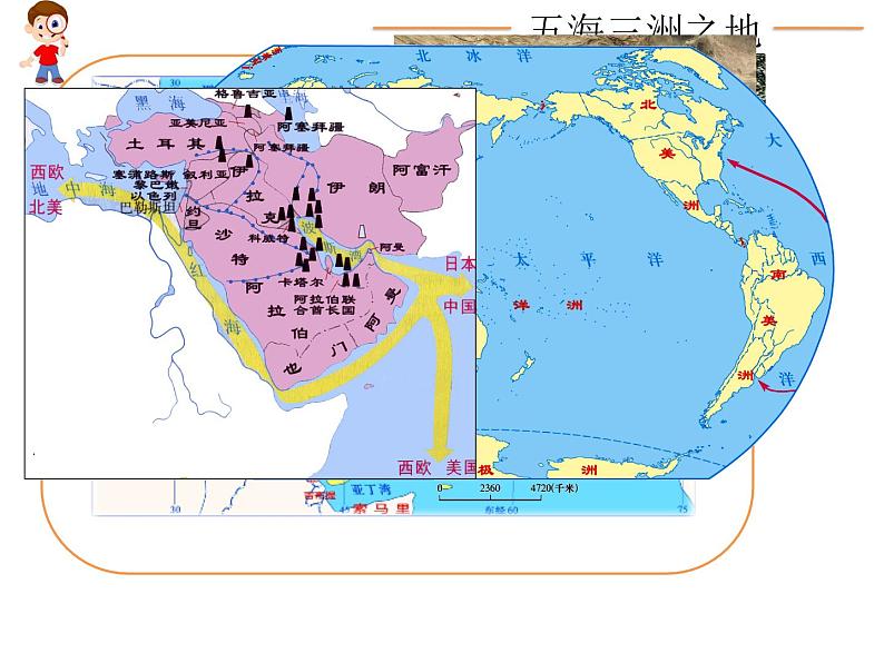 湘教版地理七年级下册 第八章 第三节 西亚 课件第6页