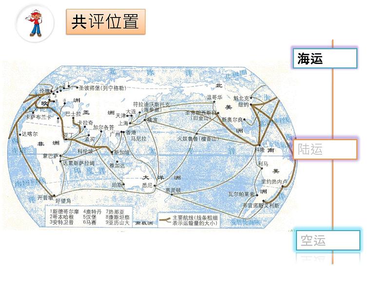湘教版地理七年级下册 第八章 第三节 西亚 课件第7页