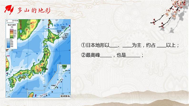 湘教版地理七年级下册 第八章 第一节 日本(1) 课件07