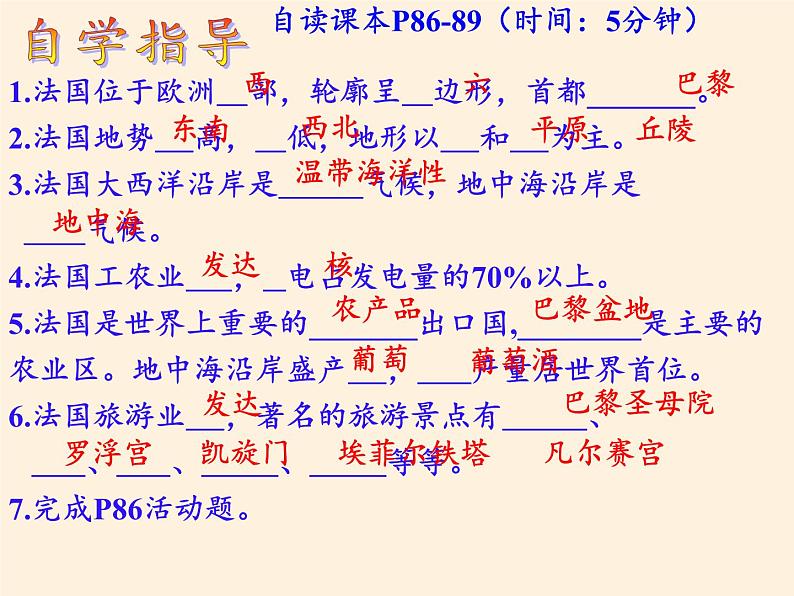 湘教版地理七年级下册 第八章 第四节 法国 (2) 课件第2页