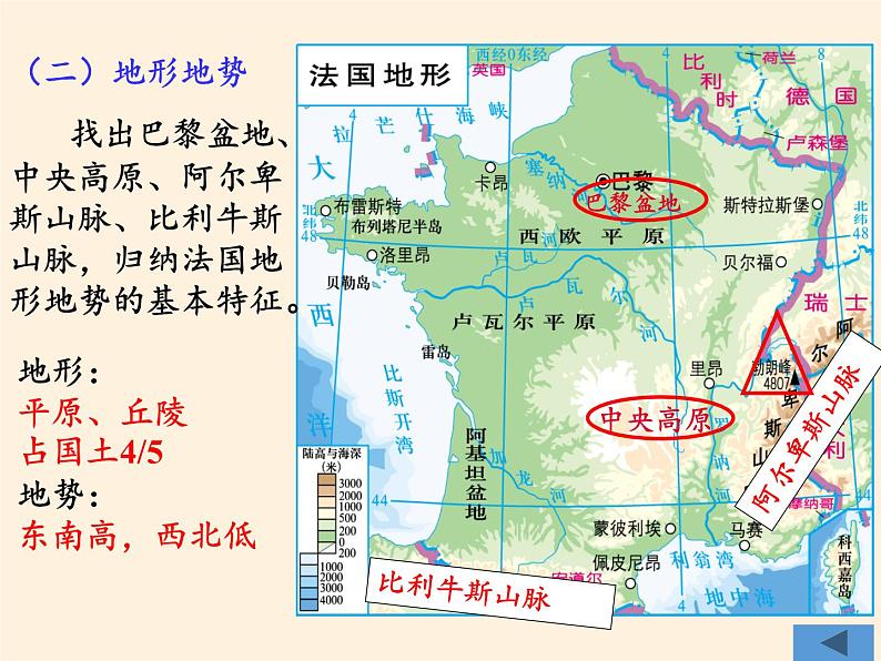 湘教版地理七年级下册 第八章 第四节 法国 (2) 课件第7页