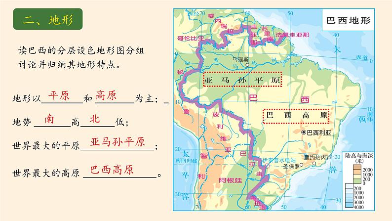 湘教版地理七年级下册 第八章 第六节 巴西(4) 课件第6页