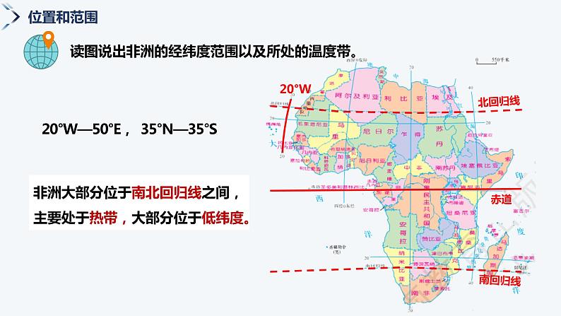 6.2非洲(第1课时) -2022-2023学年七年级地理下册同步备课课件(湘教版)第8页