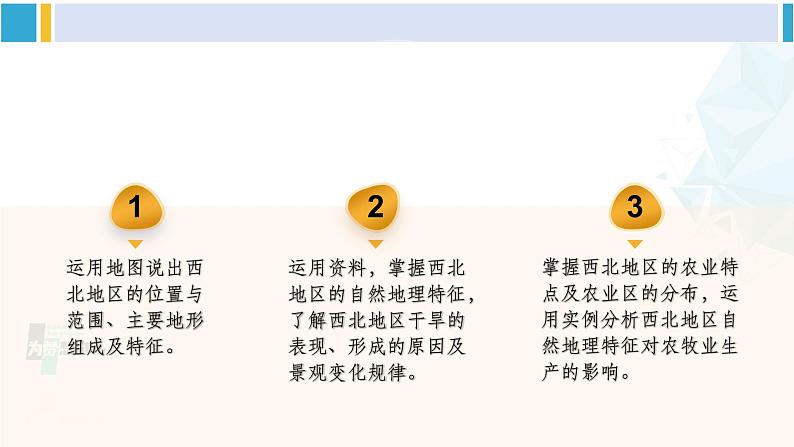 人教版八年级地理下册 第八章 西北地区 第一节 自然特征与农业(课件)第4页