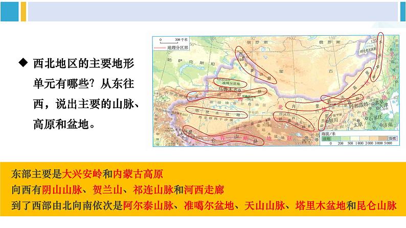 人教版八年级地理下册 第八章 西北地区 第一节 自然特征与农业(课件)第8页