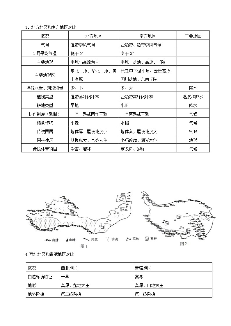 湘教版八年级下册地理中考复习知识要点提纲教案02