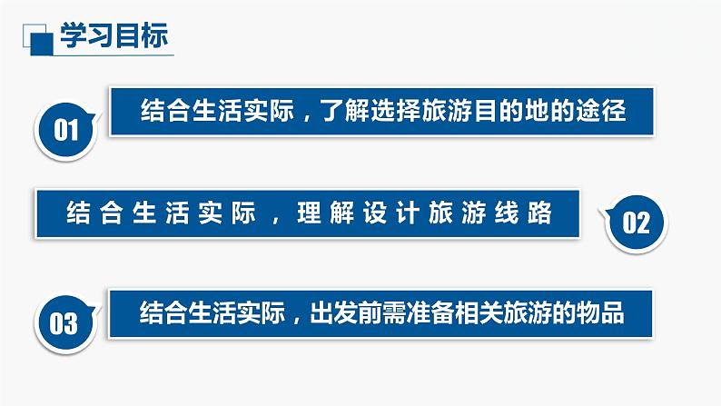 (中图版)七年级下册地理第5章第3节学习与探究--设计一个旅游方案课件PPT03