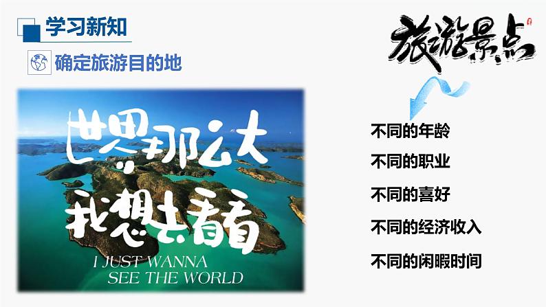 (中图版)七年级下册地理第5章第3节学习与探究--设计一个旅游方案课件PPT07